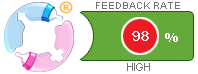 GENDERmaker - gender predictor test reviews and ratings